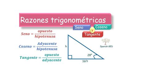 razones trigonometricas